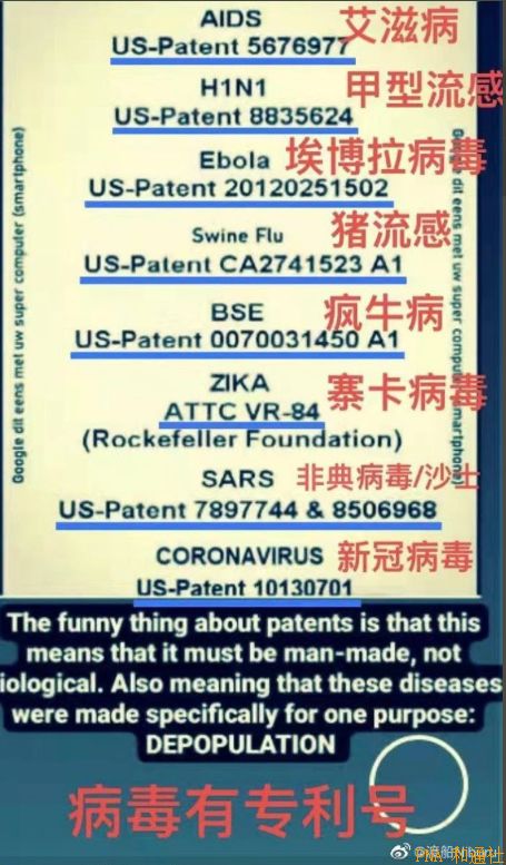 伊维菌素有效治疗新冠病毒动了谁的利益