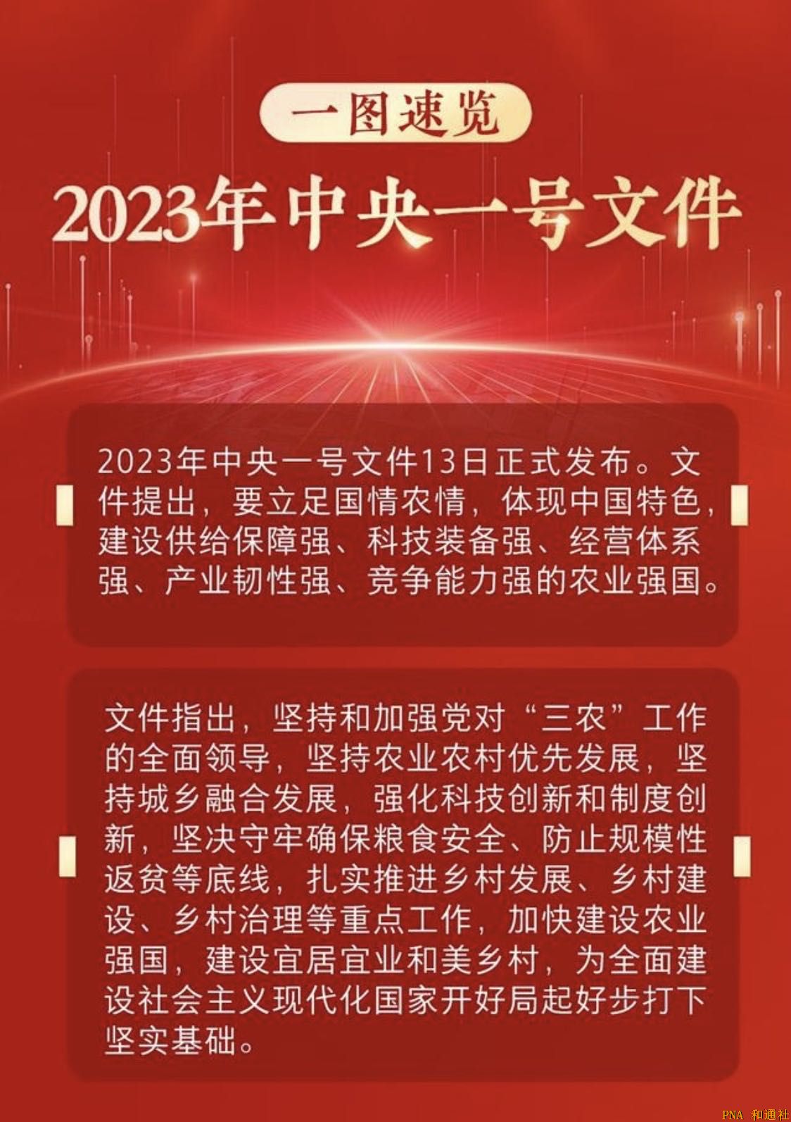 解读2023年全国两会政府工作报告：催人奋进新时代……