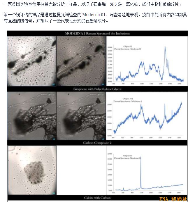 美国法院令公布辉瑞机密文件：FDA 确认新冠疫苗中存在剧毒氧化石墨烯