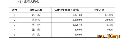 聘用“污点”董事、信披违规！汇宇制药内控严重缺失