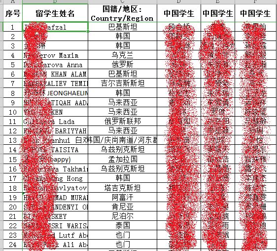 山大留学生学伴制度1配3，女生为主成焦点