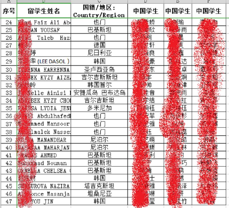 山大留学生学伴制度1配3，女生为主成焦点