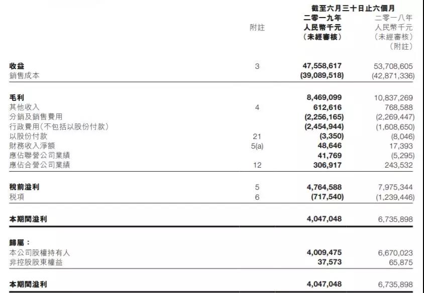 李书福的汽车王国：吉利一举合并富豪