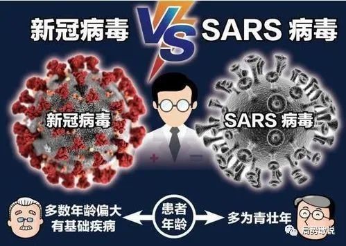 专利号曝光指证美国国防部与比尔盖茨制造了新冠病毒！