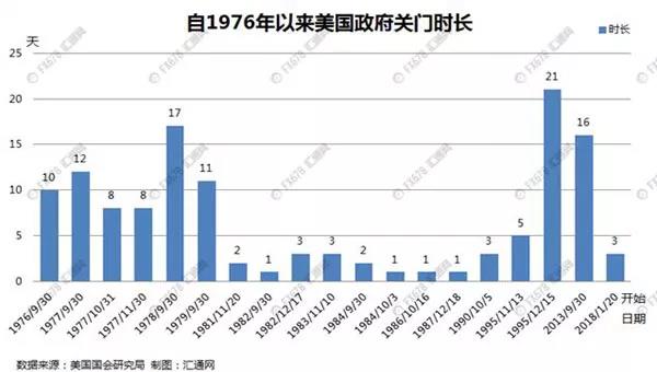 亚洲经济导刊：美元为何会成世界霸权货币？