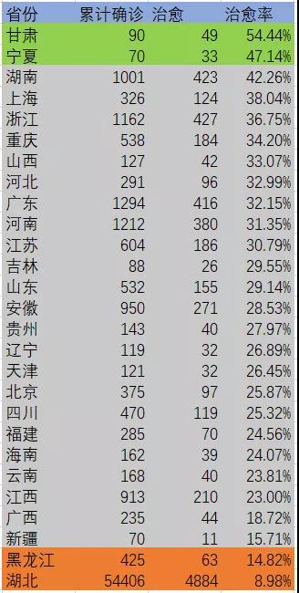 好消息：禅泉医药以中医新品露德润免费供应狙杀新冠病毒！