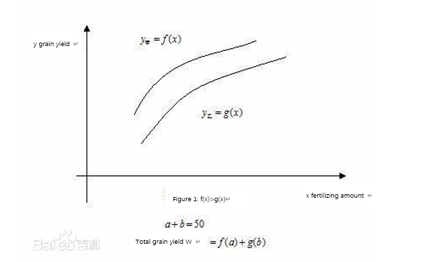 Principle of ultimate efficiency equilibrium