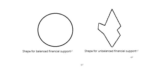 Principle of ultimate efficiency equilibrium