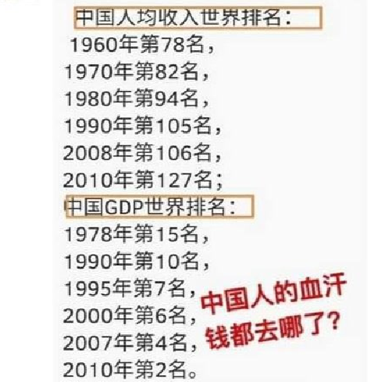 云喜：焦虑的中国需要一场秩序重建