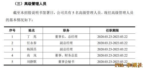 聘用“污点”董事、信披违规！汇宇制药内控严重缺失